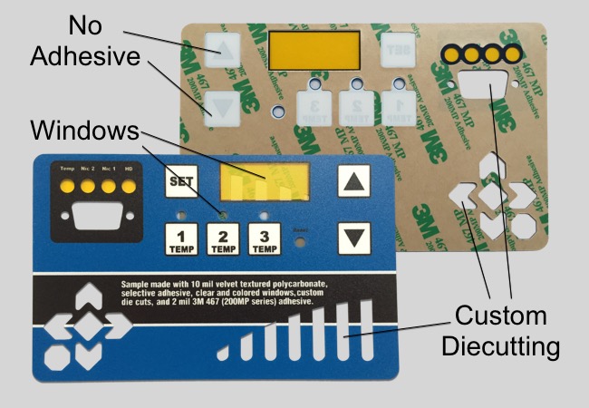 Control Panel Overlay